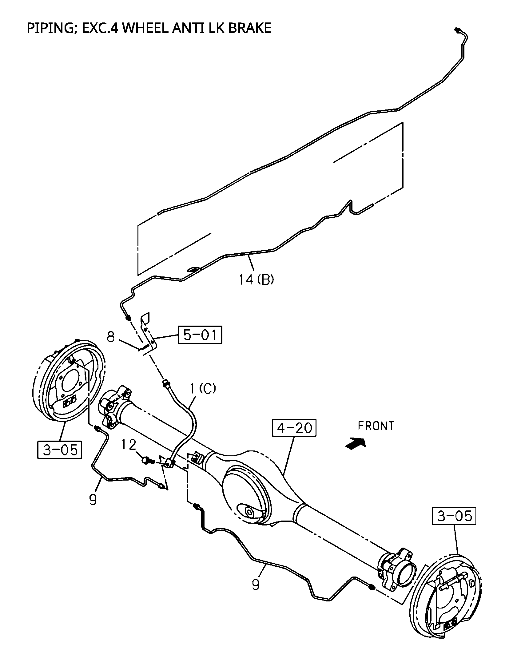 Partial Engine
